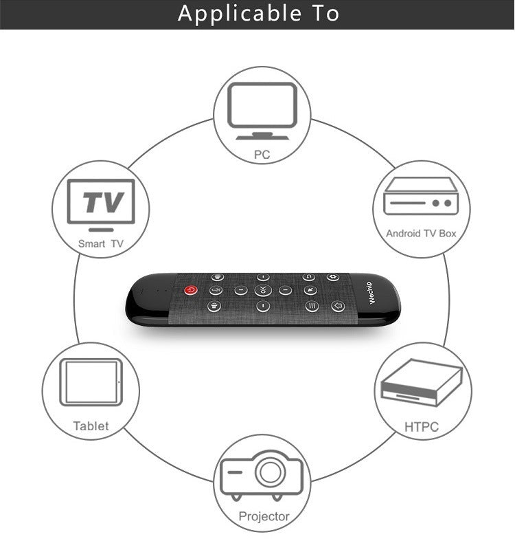 Air Mini Remote Control Flying Mouse Backlight Voice