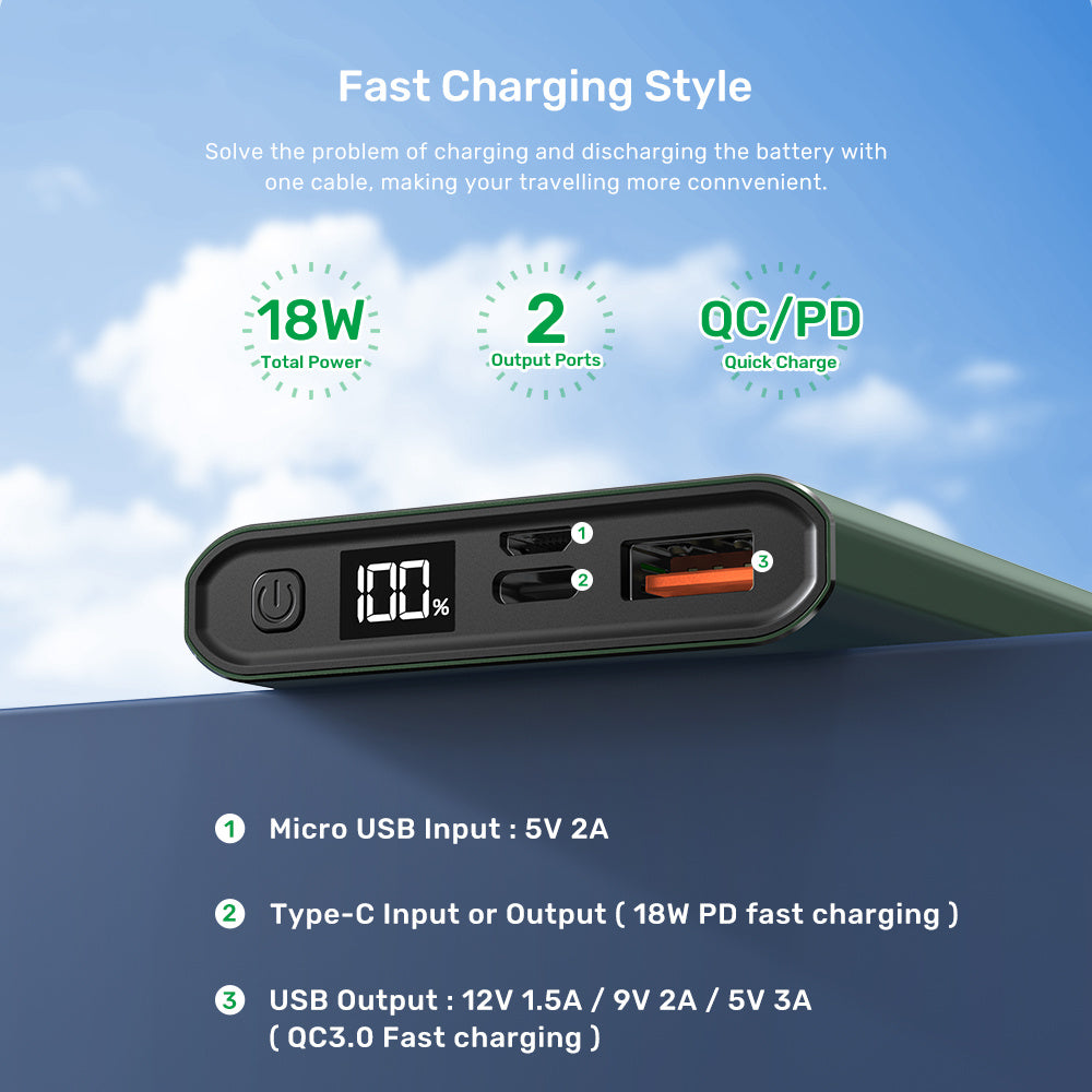 Fast charging smart digital display ultra-thin power bank