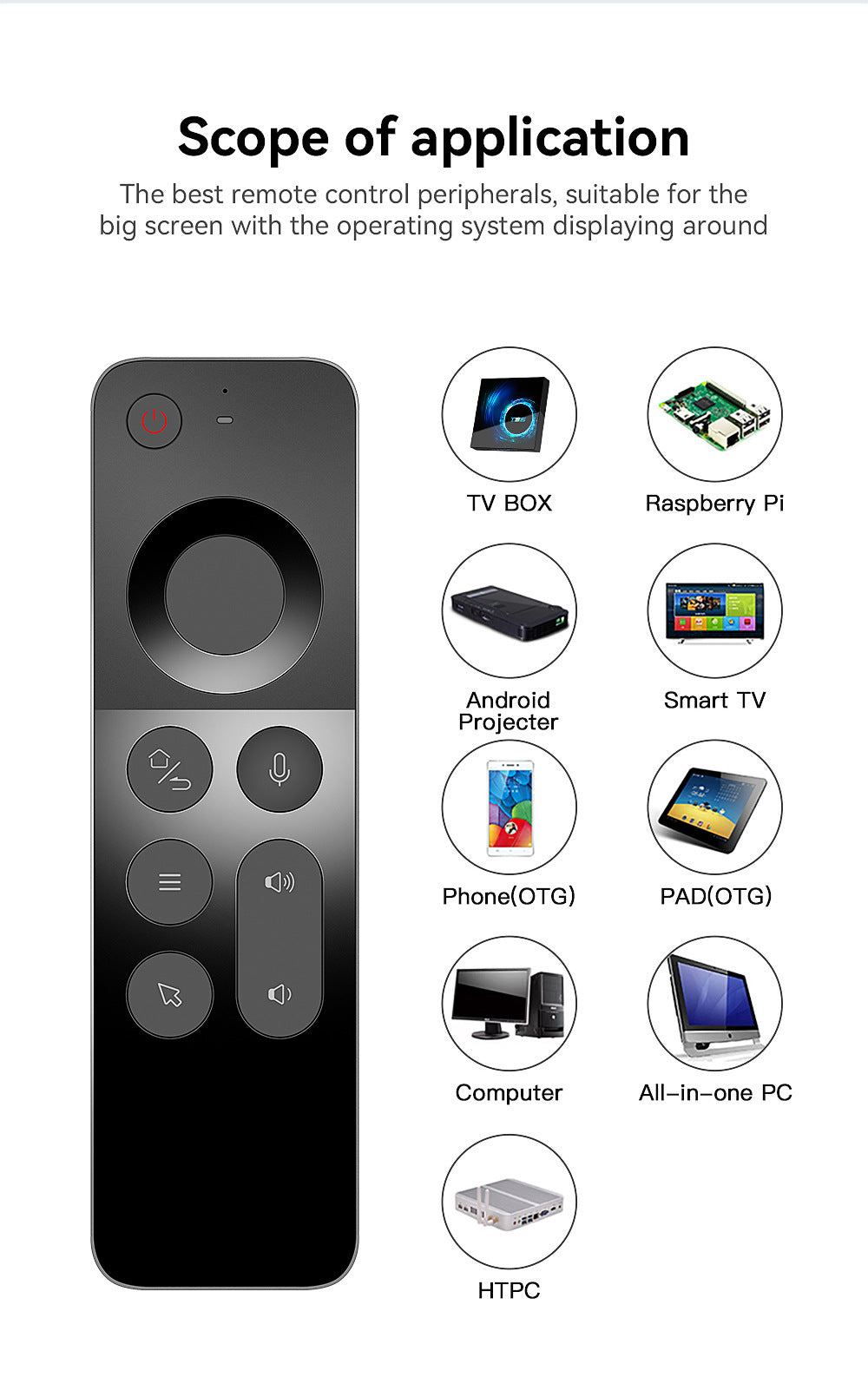 Double-sided Wireless Mini W3 Intelligent Voice Remote Control