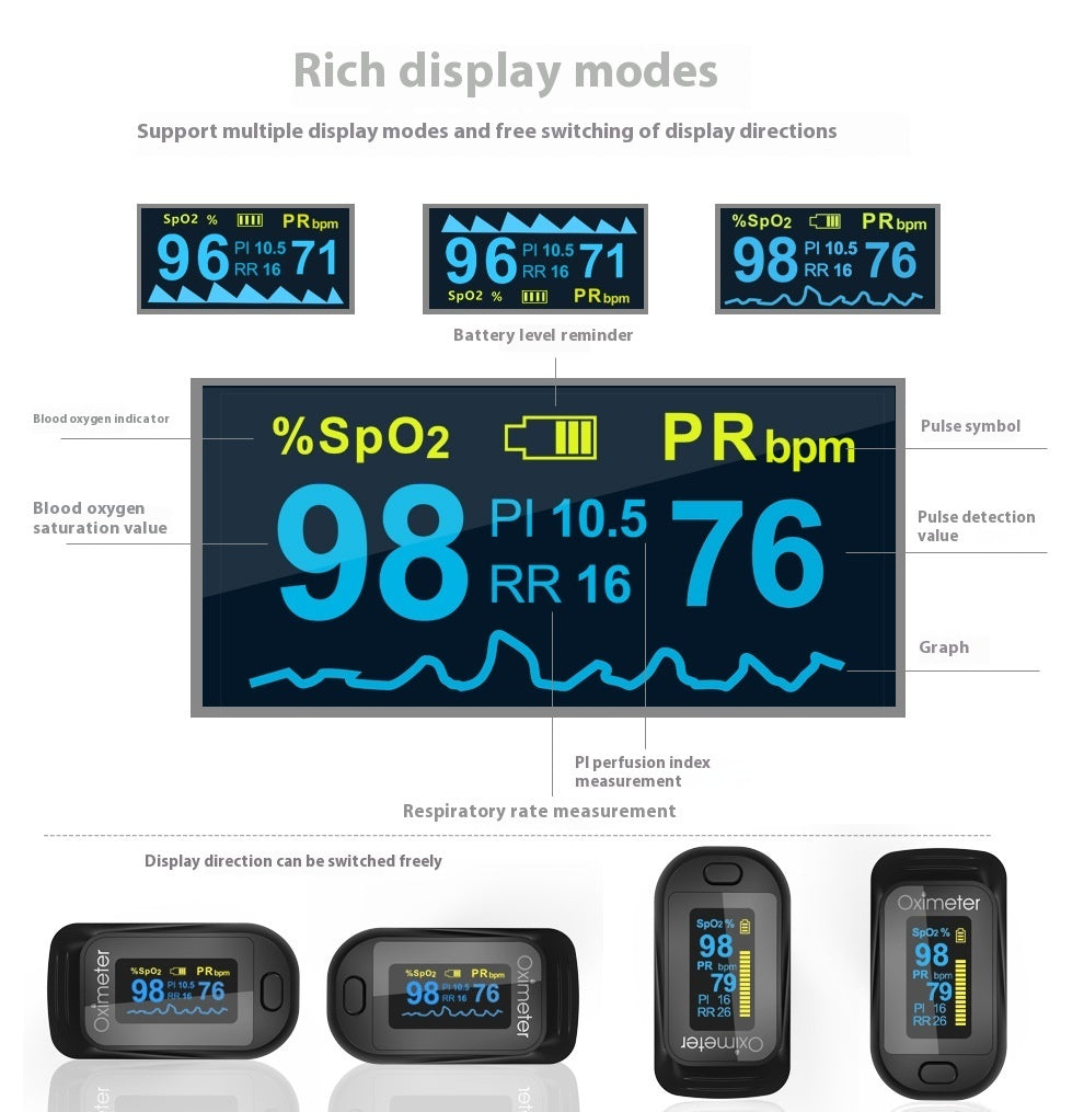 Finger Pulse Oxygen Saturation Monitor