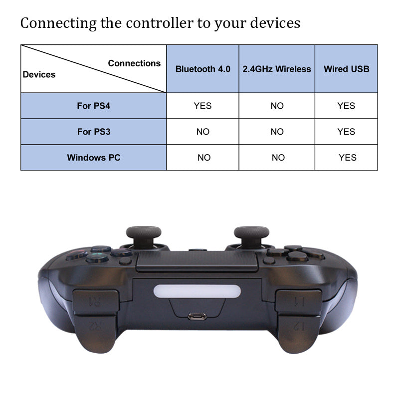 Headphone jack with speaker wireless smart gamepad