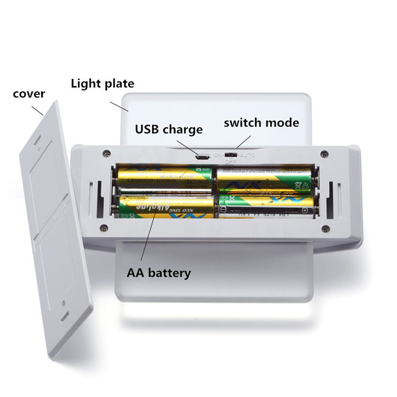 Sensor LED Night Light
