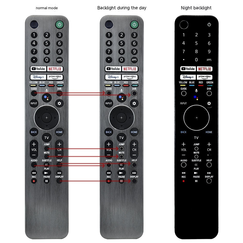 Intelligent Voice Remote Control With Backlight Function
