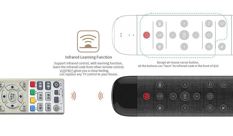 Air Mini Remote Control Flying Mouse Backlight Voice