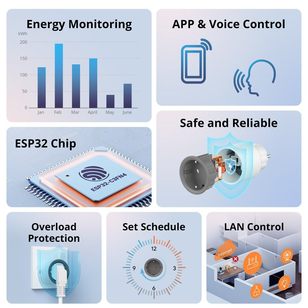 Smart Socket Power Statistics Remote Voice