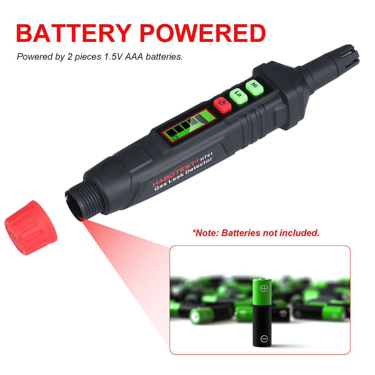 Portable Combustible Leak Detector Industry