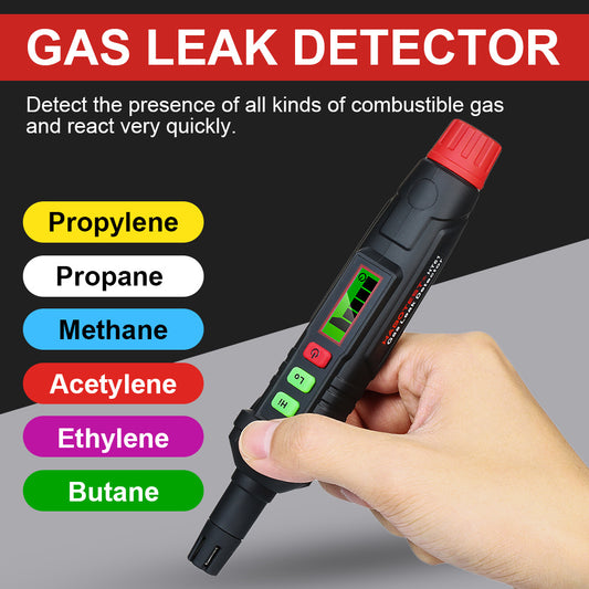 Portable Combustible Leak Detector Industry